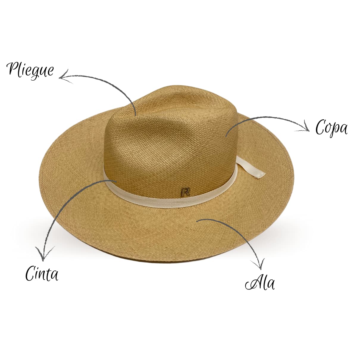 Sombrero Panamá Hombre en color Miel - Sombreros Panamá Clásicos - Raceu Hats